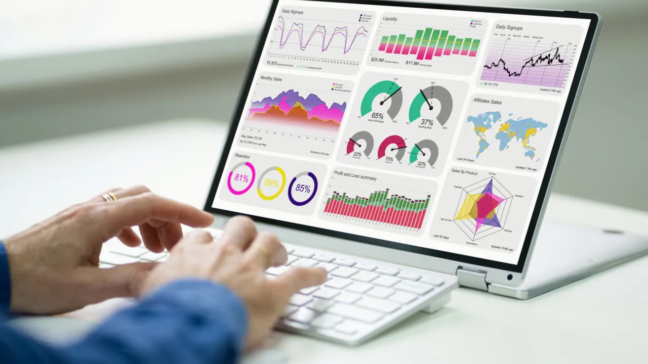 Kpis de RH